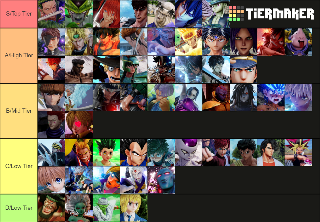 JUMP FORCE Character Tier List Rankings) TierMaker