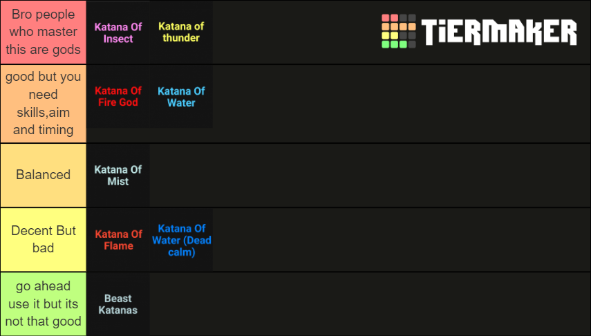 Slayer Tycoon Katana Tier List Community Rankings TierMaker   Slayer Tycoon Katana Tier List  1450588 1644542889 