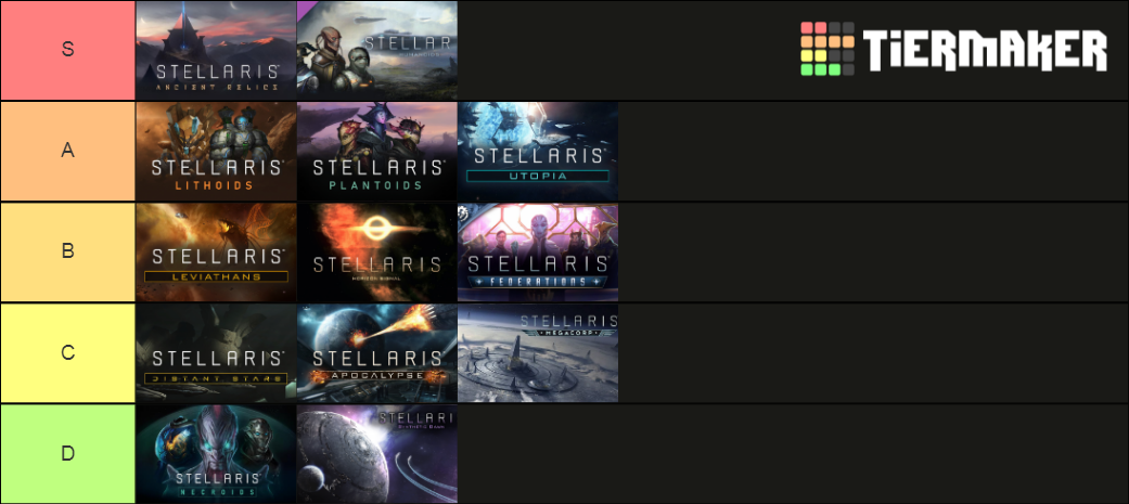 Stellaris DLC Tier List Community Rankings TierMaker   Stellaris Dlc 791721 1644566128 