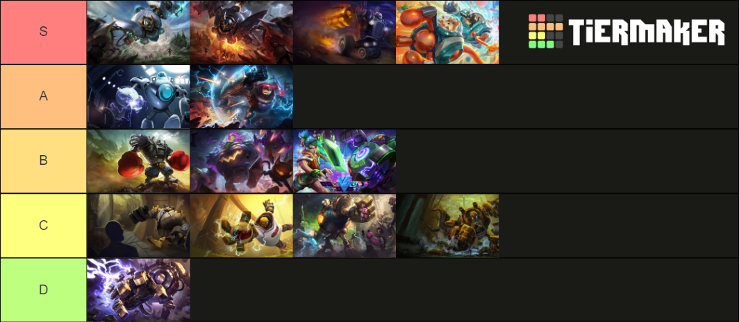 Blitzcrank Skins Ranked Definitive Version Tier List (Community ...