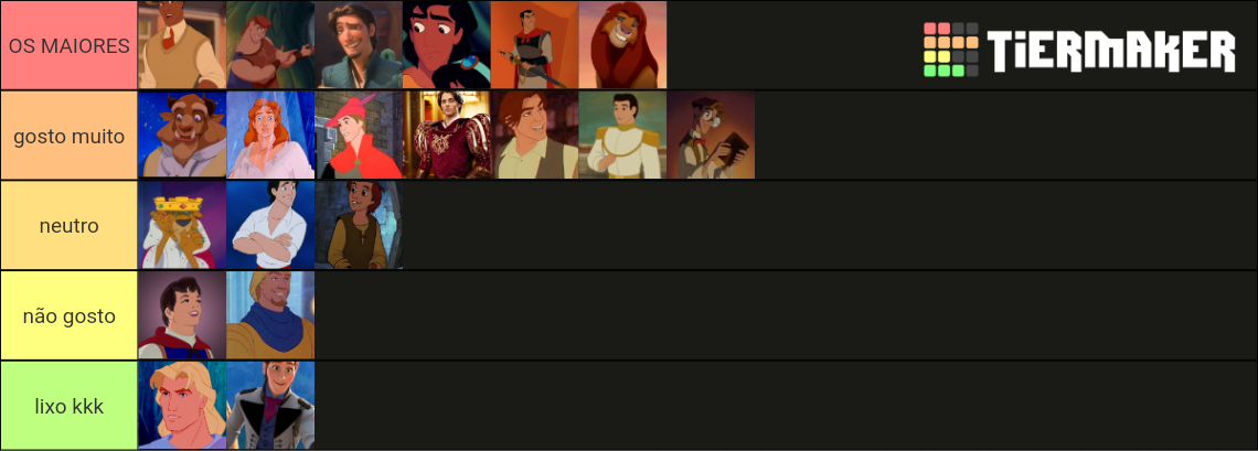 Ultimate Disney Prince Tier List (Community Rankings) - TierMaker