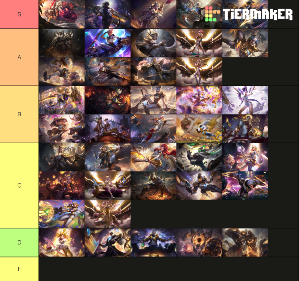 LoL Prestige Skins (End of Year 2021) Tier List Rankings