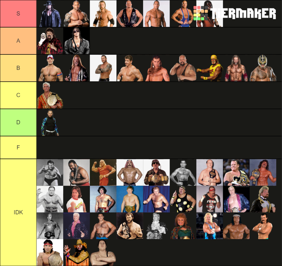 Top 50 WWE Superstars of All Time Tier List (Community Rankings ...