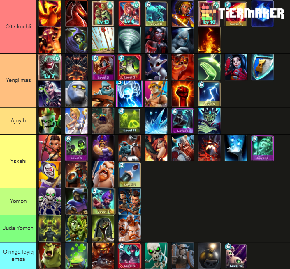 castle crush tier list