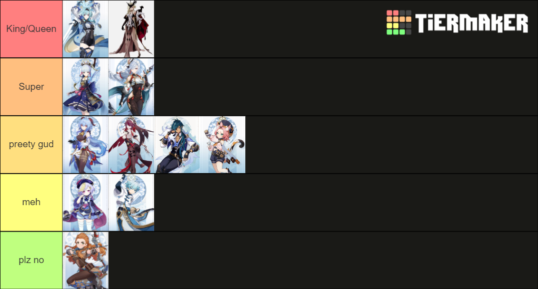 best-cryo-character-tier-list-community-rankings-tiermaker