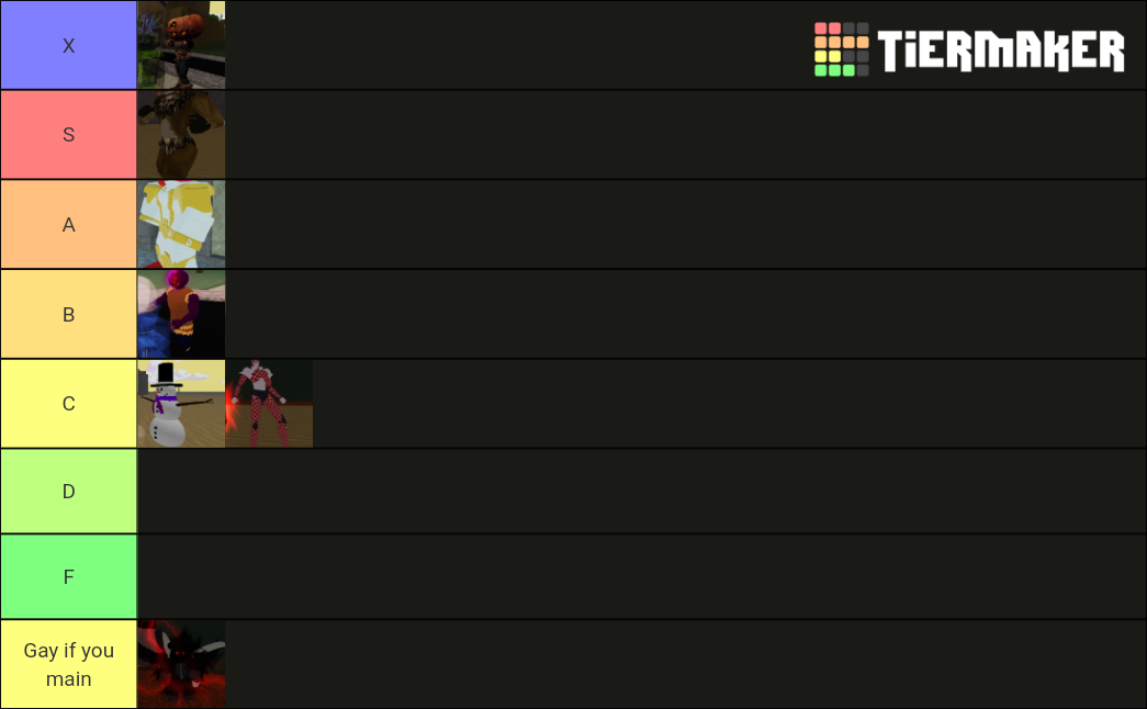 Jjba Stands (PvP) Tier List (Community Rankings) - TierMaker