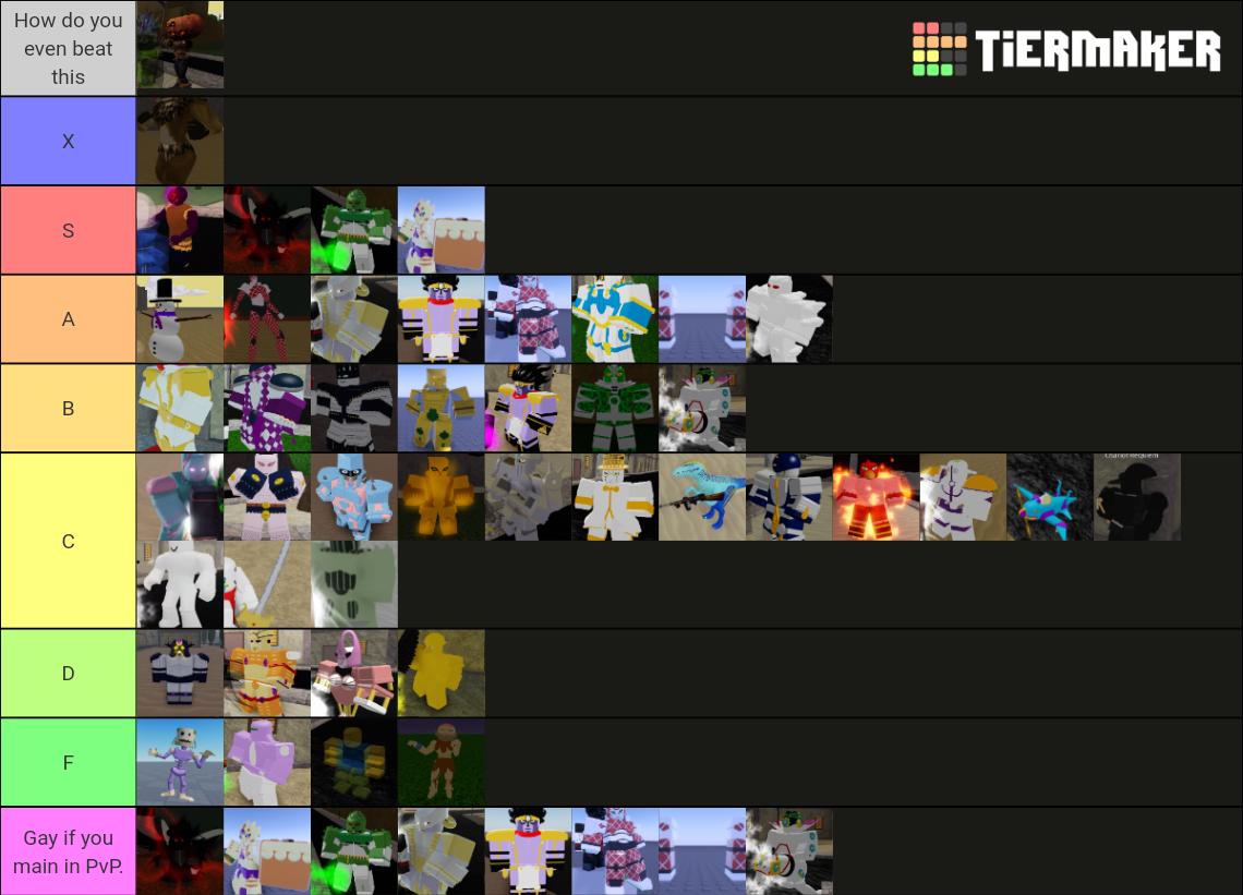 Jjba Stands (PvP) Tier List Rankings) TierMaker