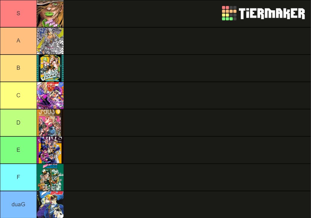 Jojo parts Tier List Rankings) TierMaker