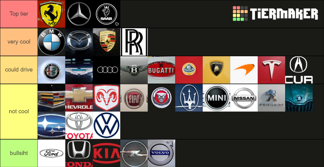 Car Tier List (Community Rankings) - TierMaker