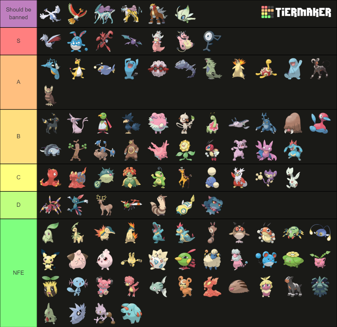 Ranking all Gen 2 pokemon Tier List (Community Rankings) - TierMaker