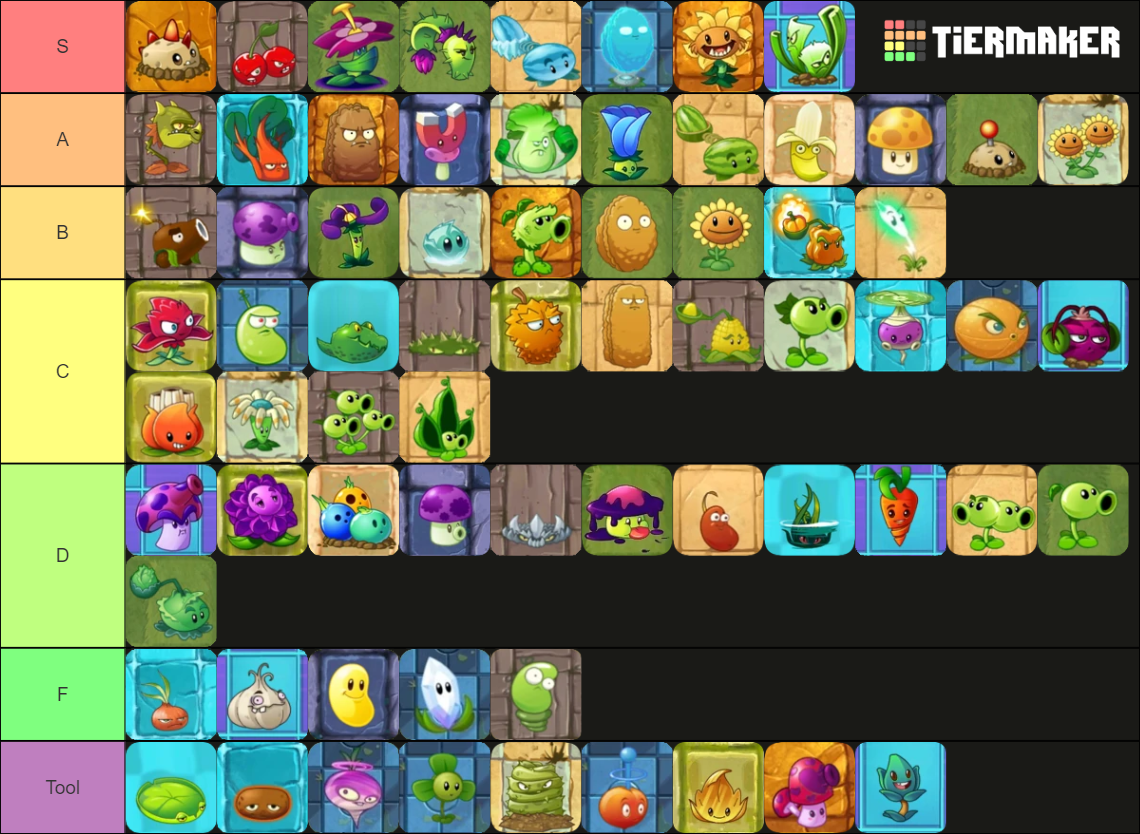 Ranking All World Unlocked Plants In Pvz 2 Tier List Community   Ranking All World Unlocked Plants In Pvz 2 1530728 1653576915 