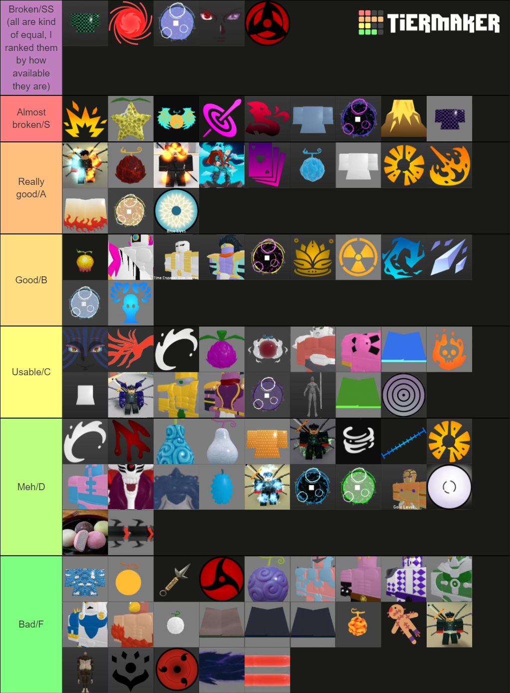 Ranking Every Special In Afs Up To Update 21 Tier List Community ranking-every-special-in-afs-up-to-update-21-tier-list-community