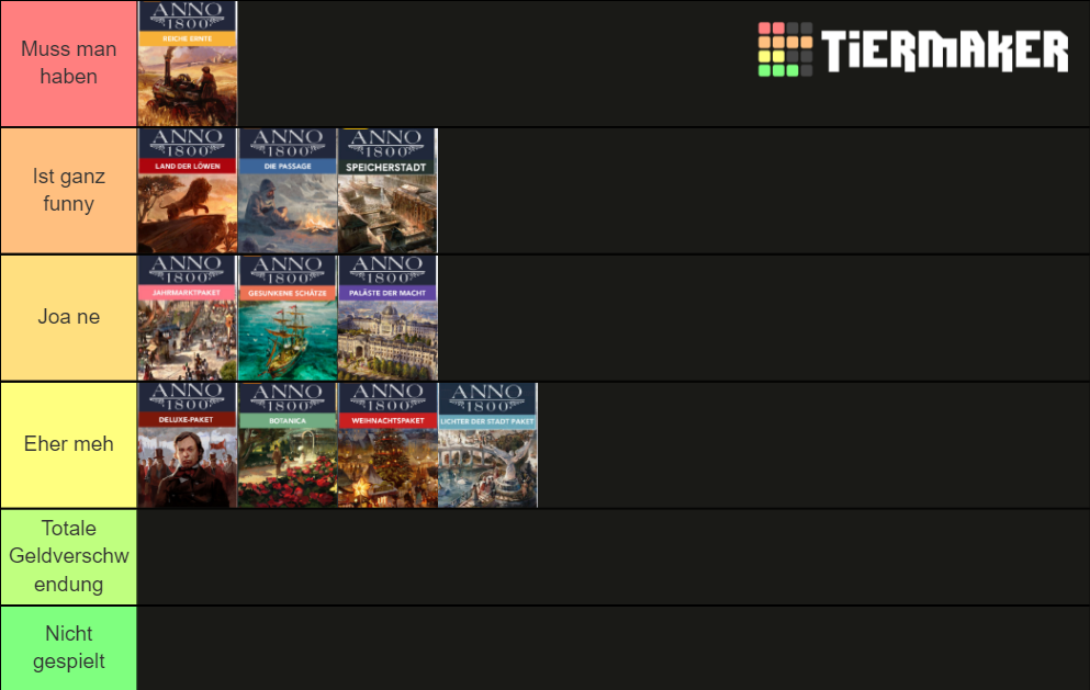 Anno 1800 DLCs Tier List Rankings) TierMaker