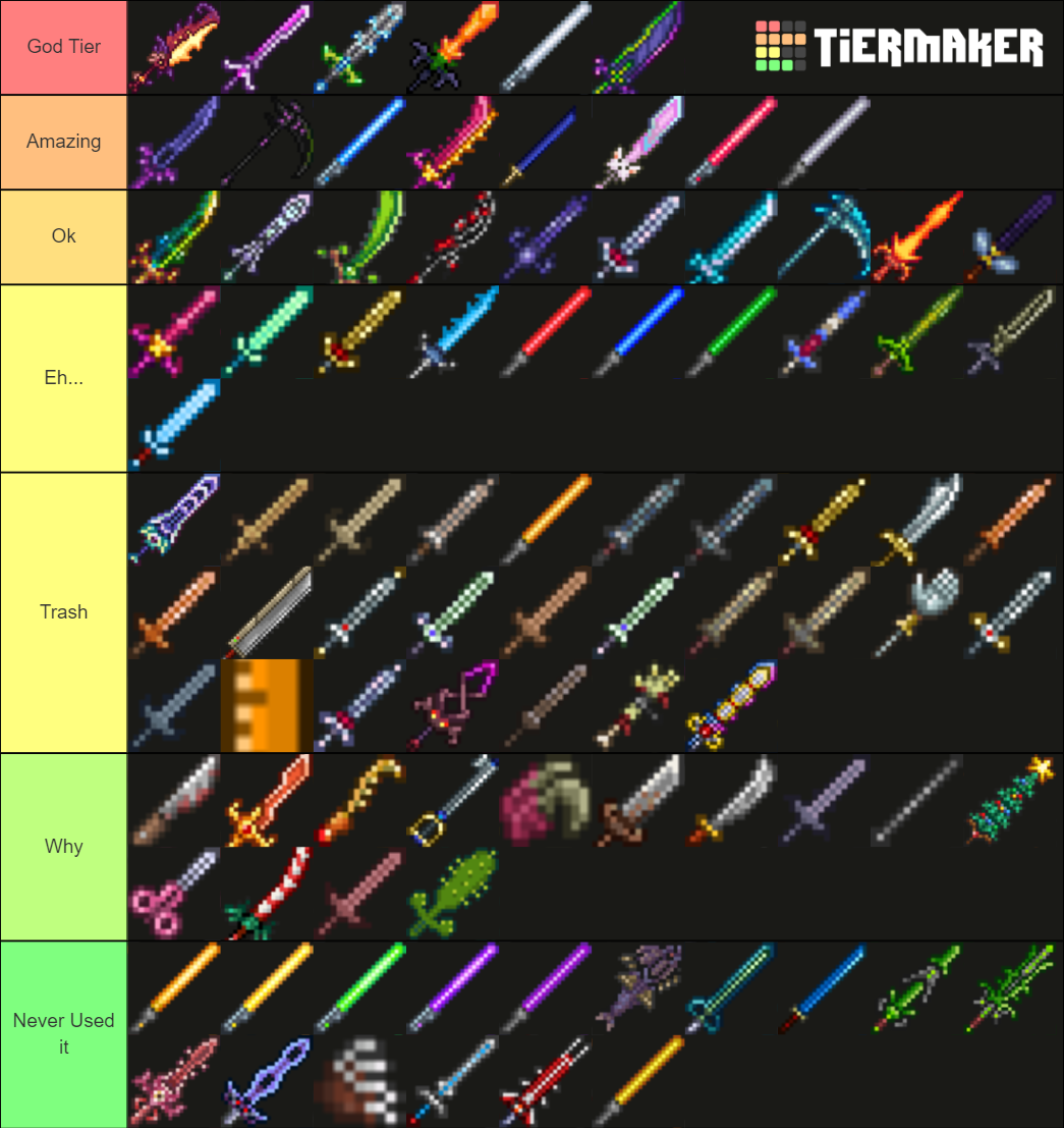 Terraria Melee Weapons Tier List (Community Rankings) - TierMaker