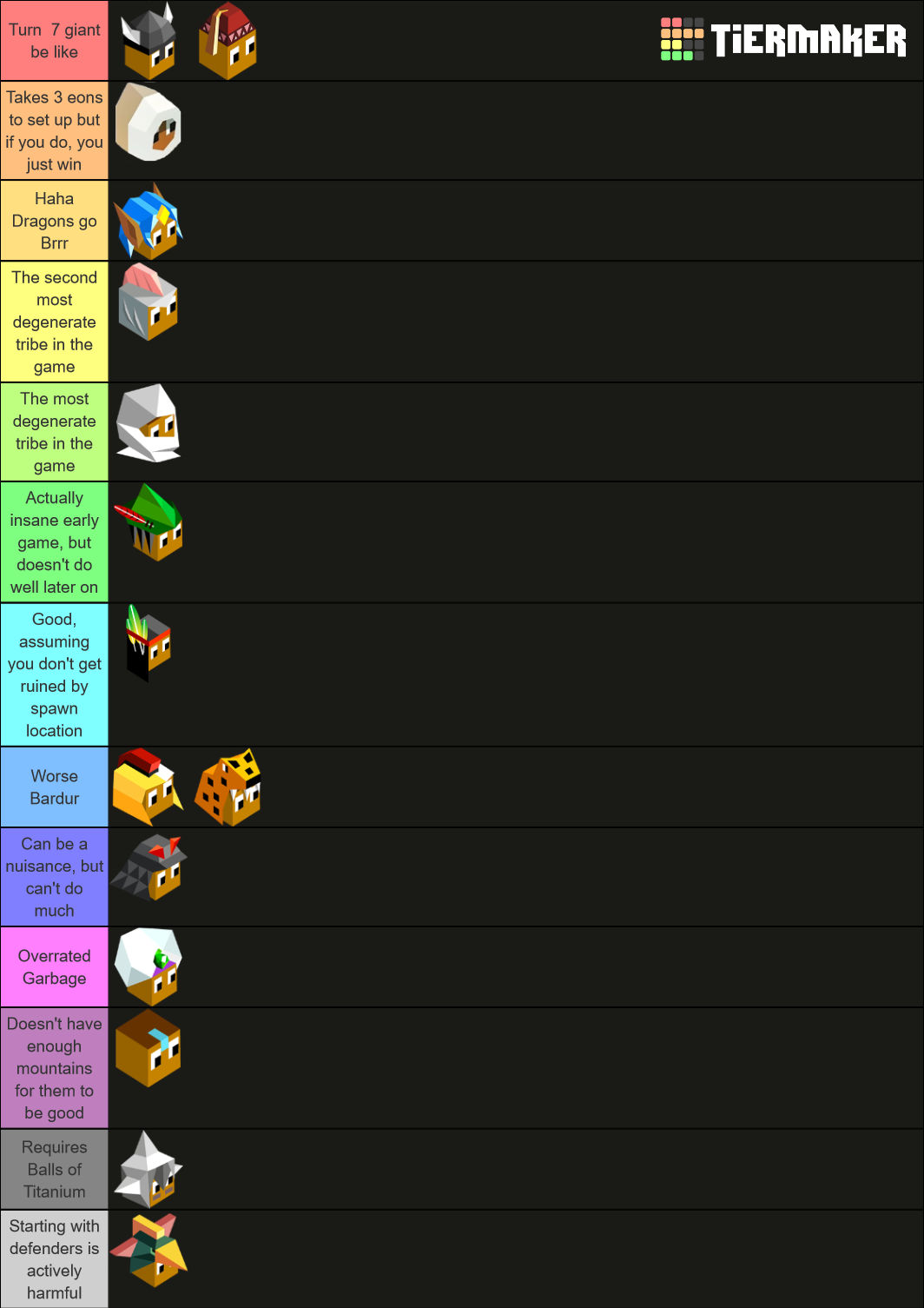 Polytopia (Official Images) Tier List Rankings) TierMaker