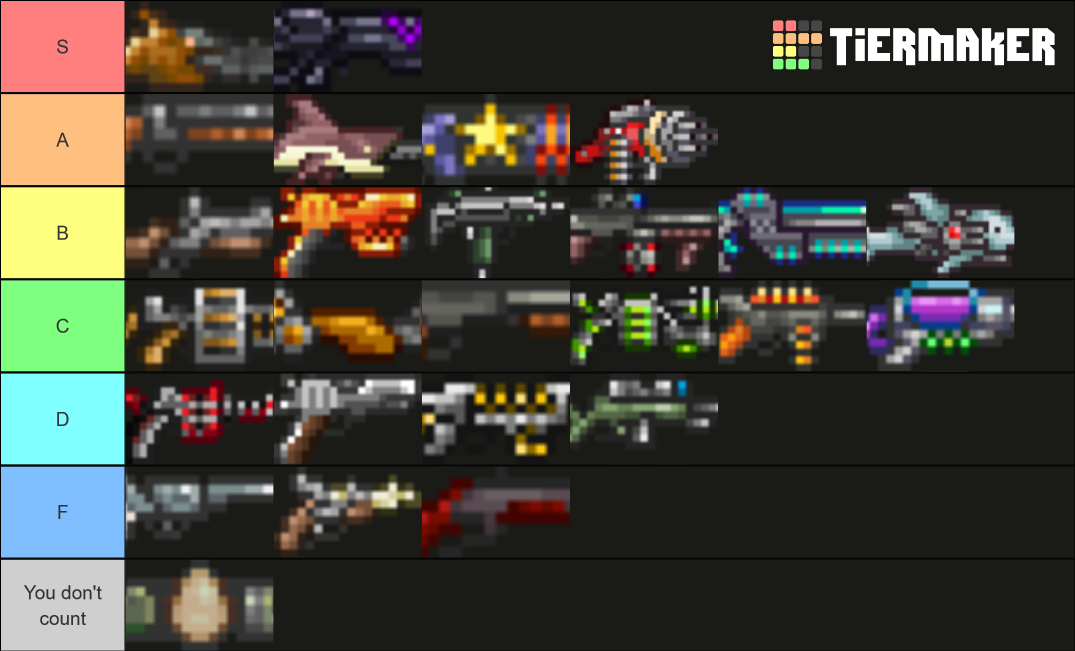 terraria guns Tier List Rankings) TierMaker