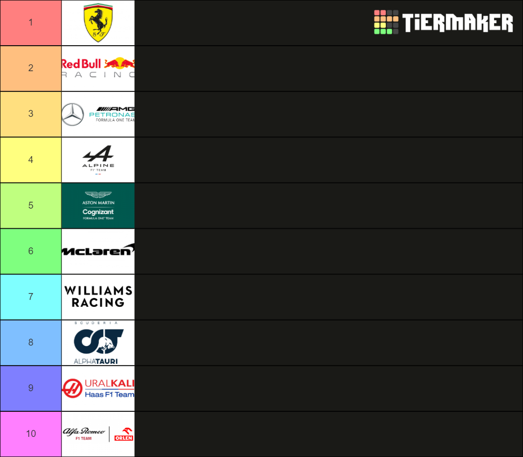f1 2022 team rankings Tier List Rankings) TierMaker