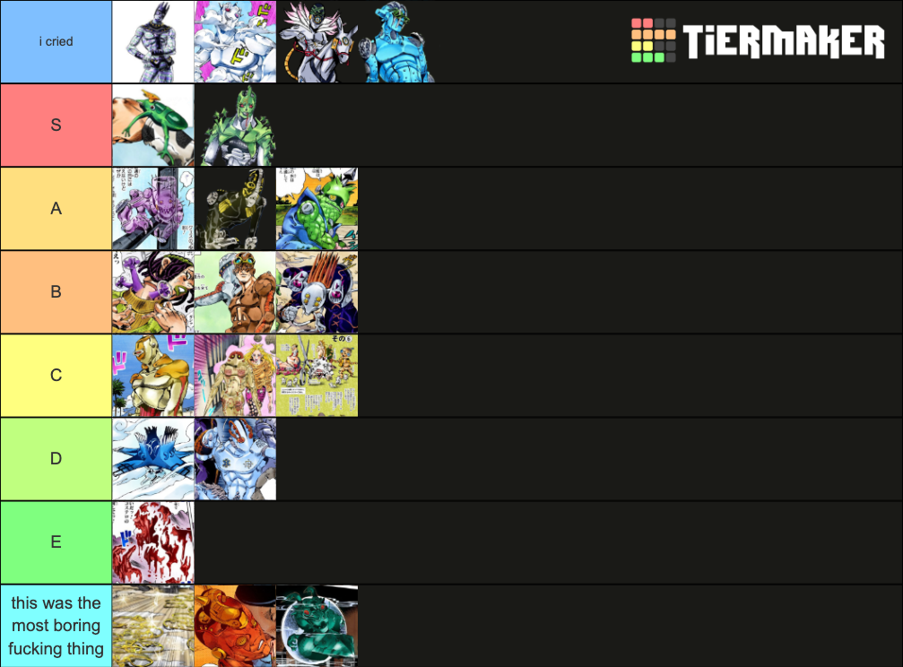 JoJo Part 6 Stands (Stone Ocean) Tier List Rankings) TierMaker