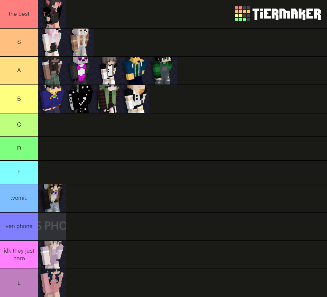 Fav dodgeball players (jokes and not jokes, not telling who) Tier List