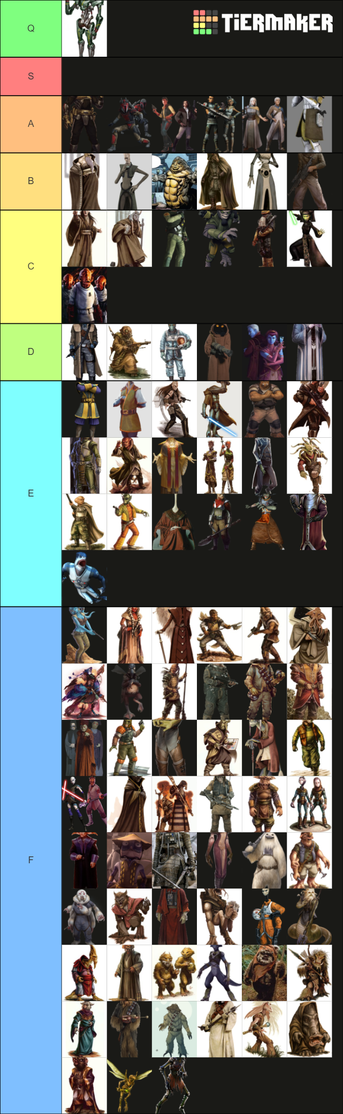 Star Wars Species Tier List Rankings) TierMaker