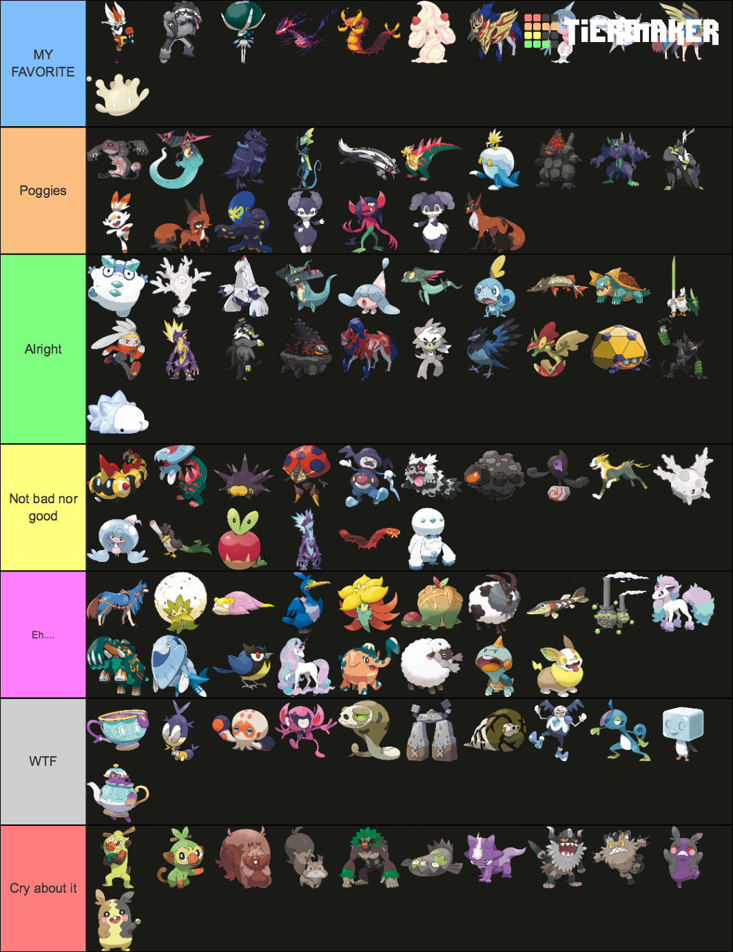 Sword and Shield Pokemon Tierlist (Official Art) Tier List