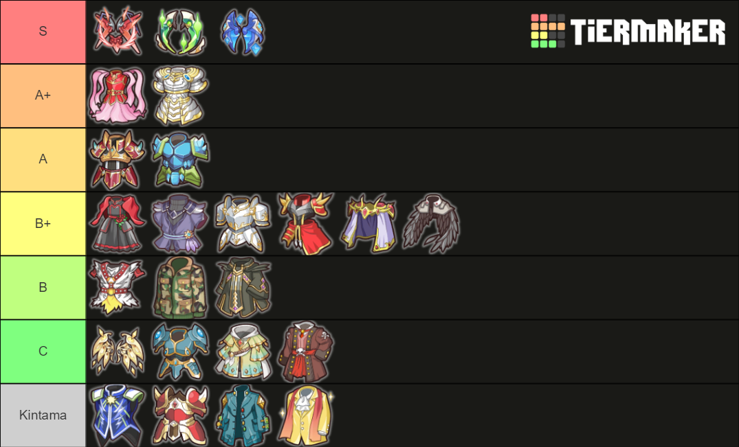 Legeclo armor tierlist v1.8.0 Tier List Rankings) TierMaker