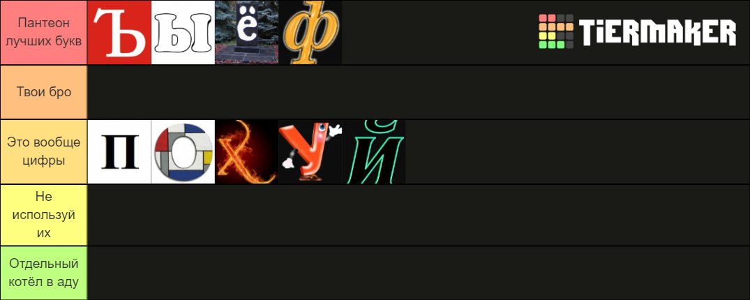 russian-alphabet-tier-list-community-rankings-tiermaker