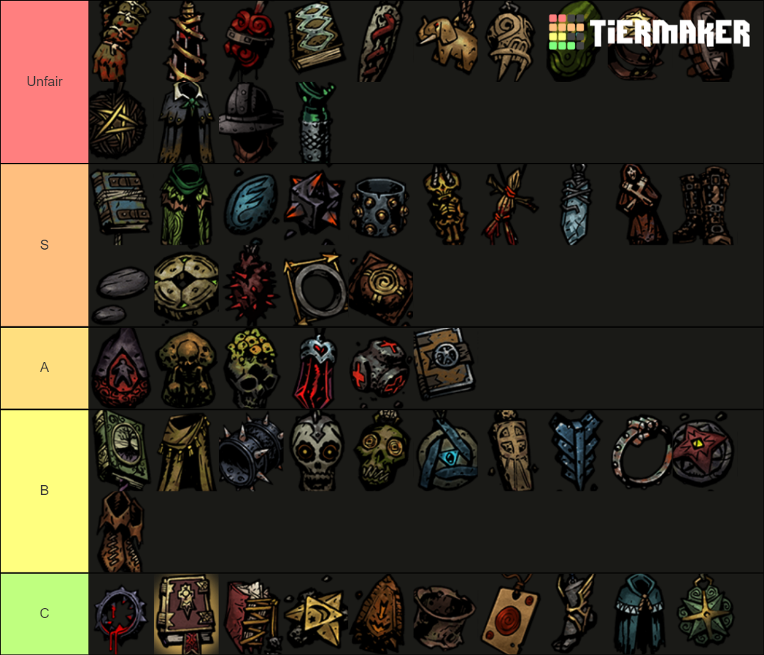 Darkest Dungeon Trinket (DLC included) Tier List Rankings