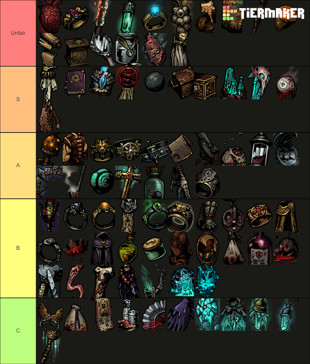 Darkest Dungeon Trinket (DLC included) Tier List Rankings