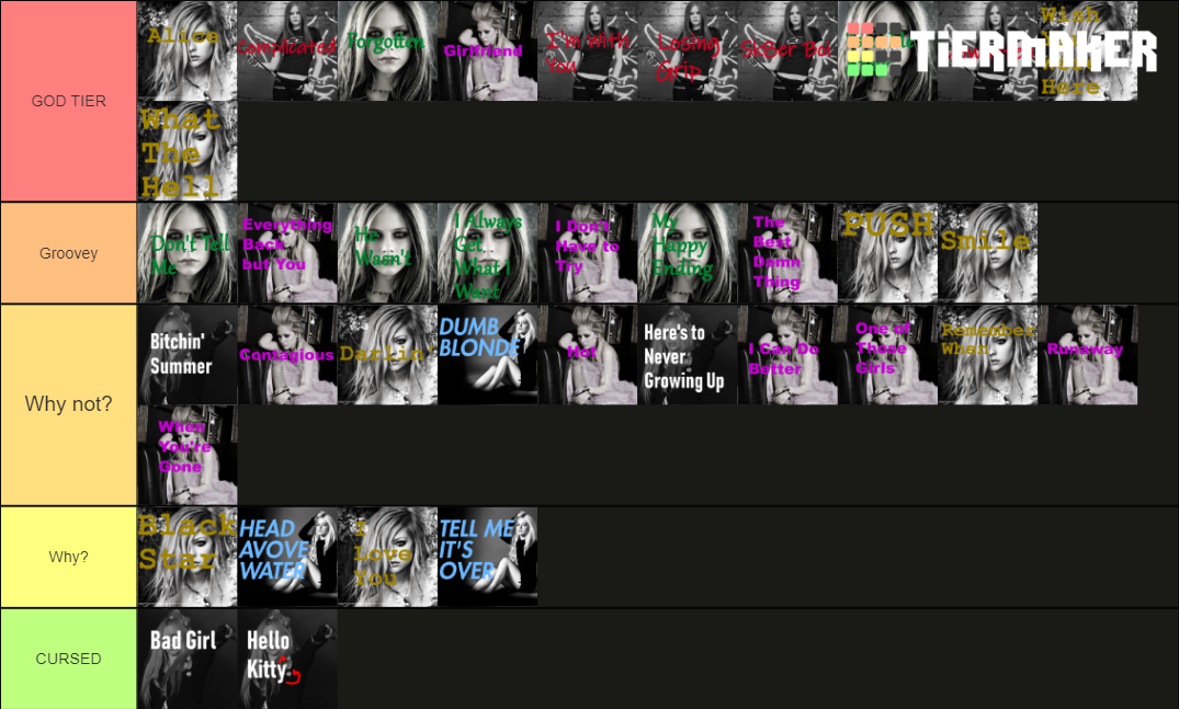 Avril Lavigne Songs (Studio Albums Only) Tier List Rankings