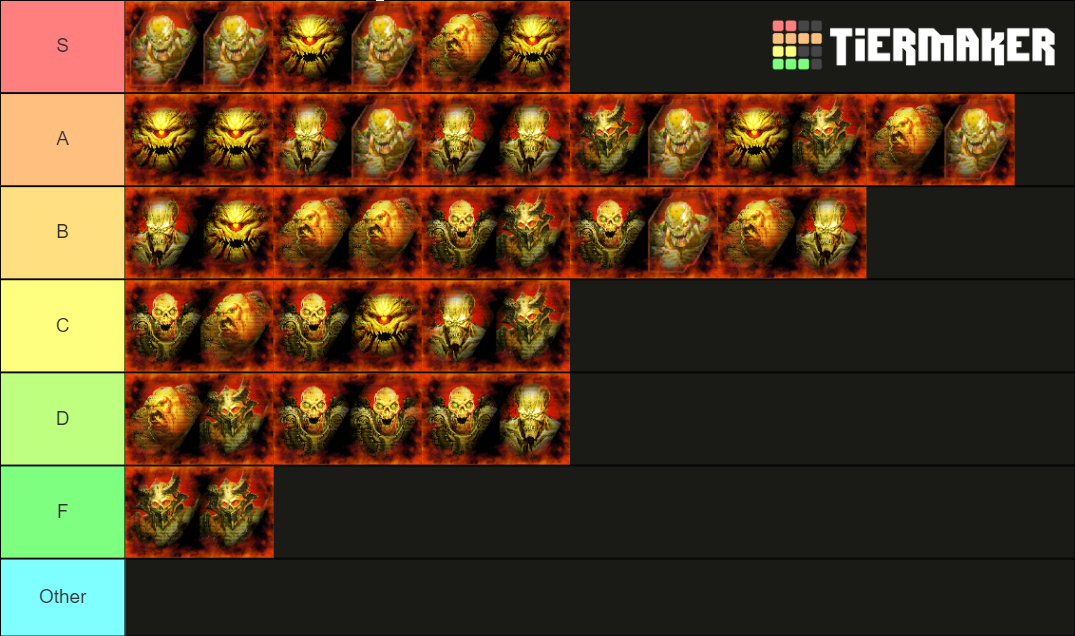DOOM Eternal BATTLEMODE demon comps/duos Tier List Rankings