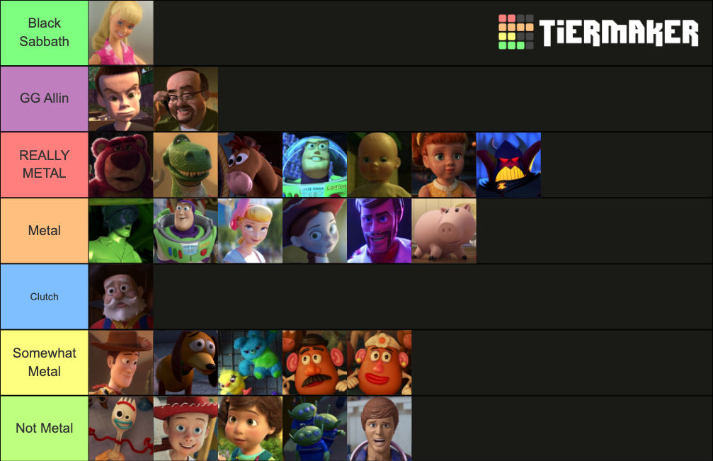 Toy Story Characters Tier List (Community Rankings) - TierMaker