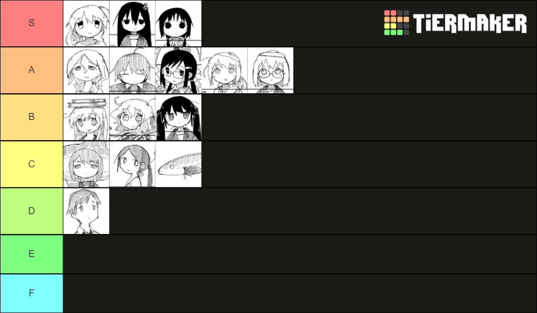 shimeji simulation characters Tier List Rankings) TierMaker