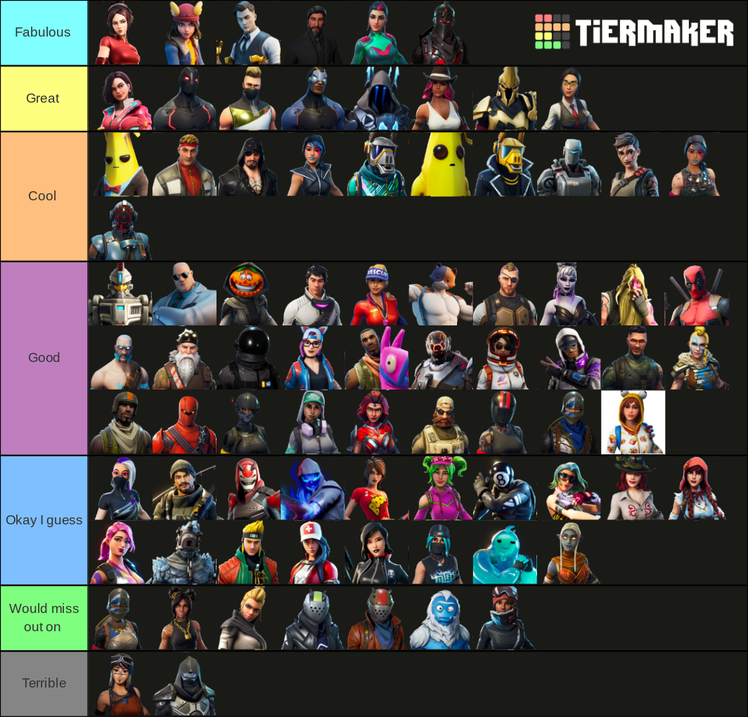 Fortnite Battle Pass Skins (S1-C2:S2) Tier List (Community Rankings ...