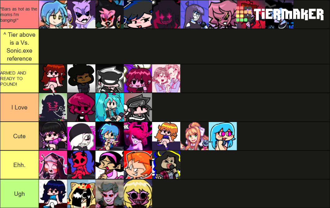 Hot Fnf Women Tier List (Community Rankings) - TierMaker