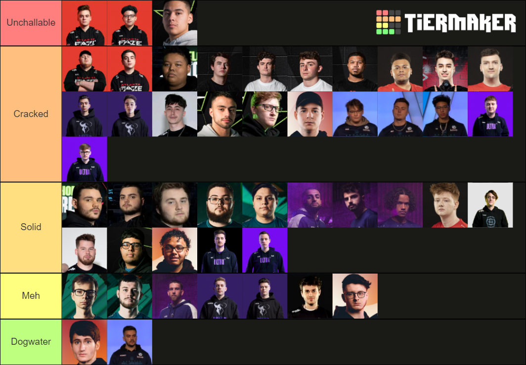 Call of Duty League 2022 Starting Roster Tier List Rankings