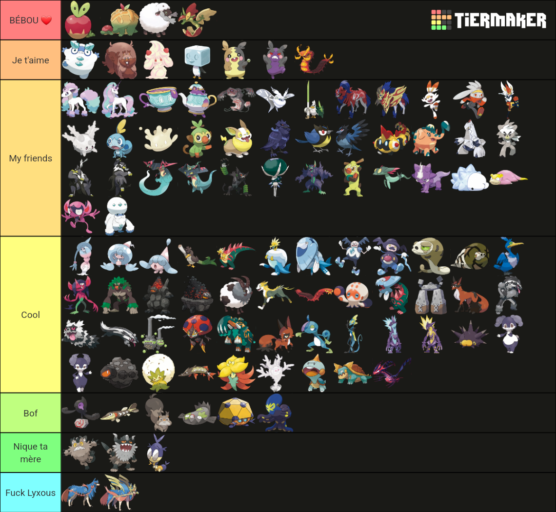 Sword and Shield Pokemon Tierlist (Official Art) Tier List