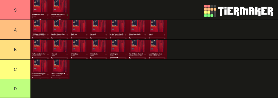 Music To Be Murdered By Tier List (Community Rankings) - TierMaker