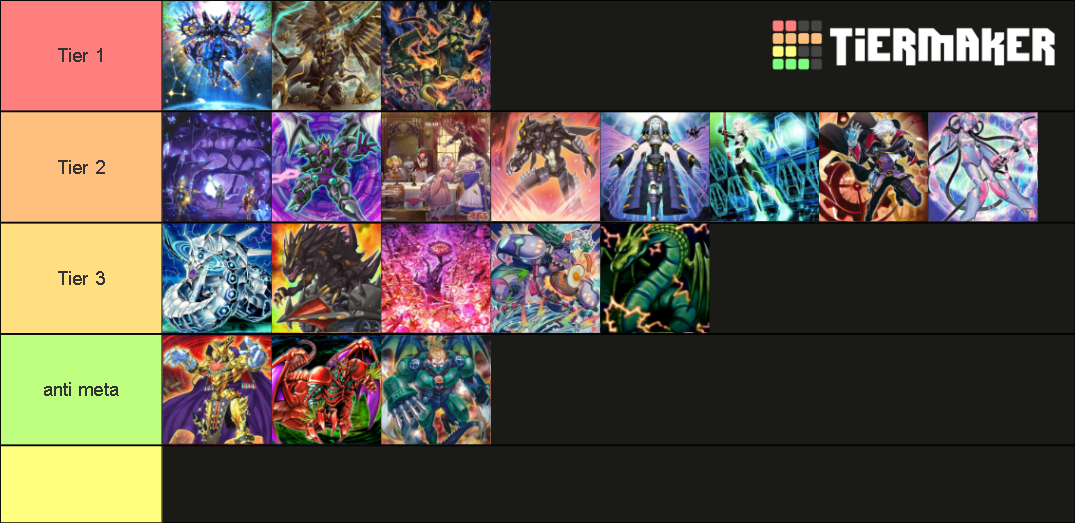 Yugioh! Master Duel Deck Tier List (Community Rankings) - TierMaker