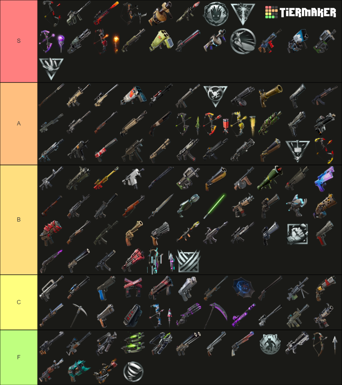 Every Fortnite Weapon (C1 S1 - C3 S2) (UPDATED) Tier List (Community ...