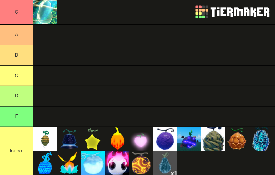 gpo-fruit-4-5-tier-list-community-rankings-tiermaker