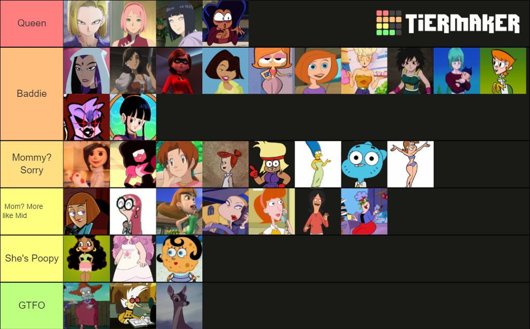 Baddest Cartoon/Anime Moms Tier List (Community Rankings) - TierMaker