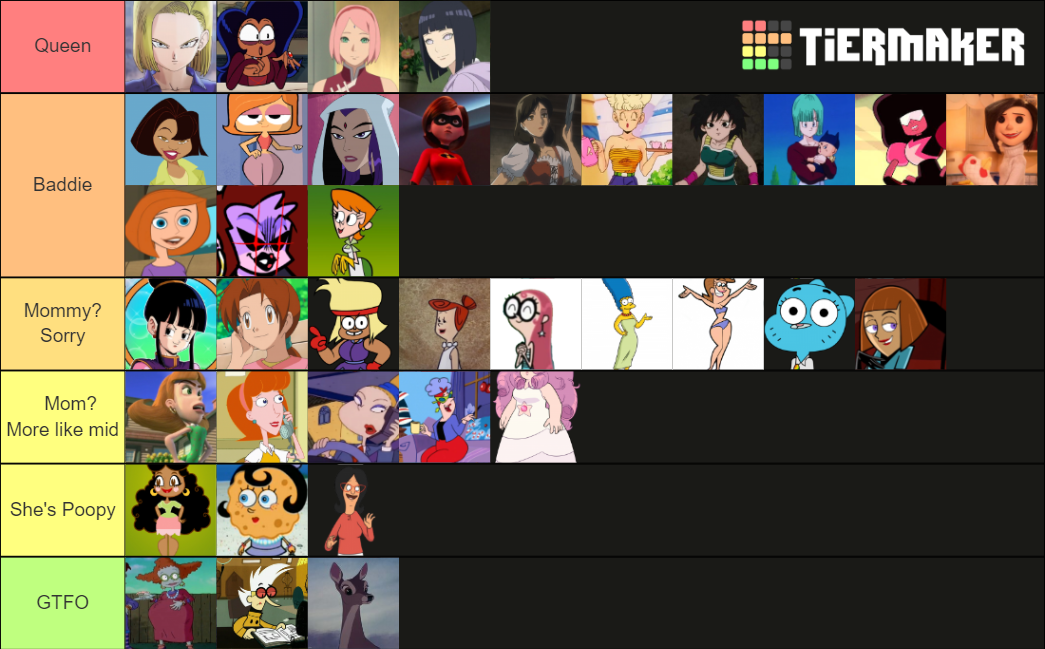 Baddest Cartoonanime Moms Tier List Community Rankings Tiermaker