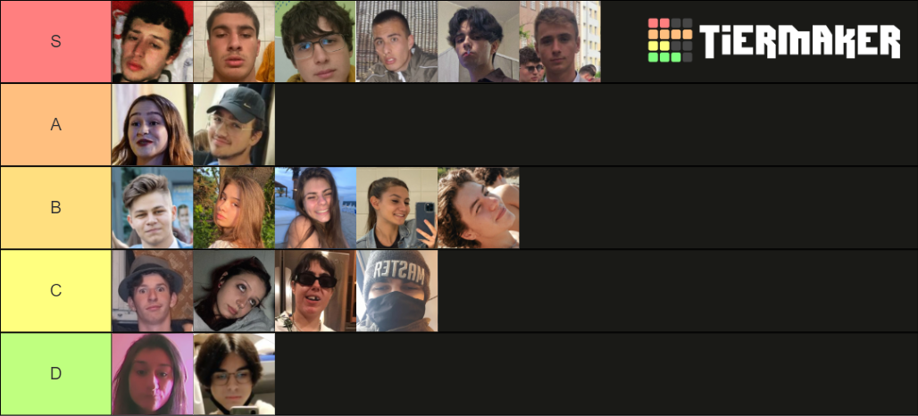 Rela Ranking The Ultimate Rila Tier List (Community Rankings) - TierMaker