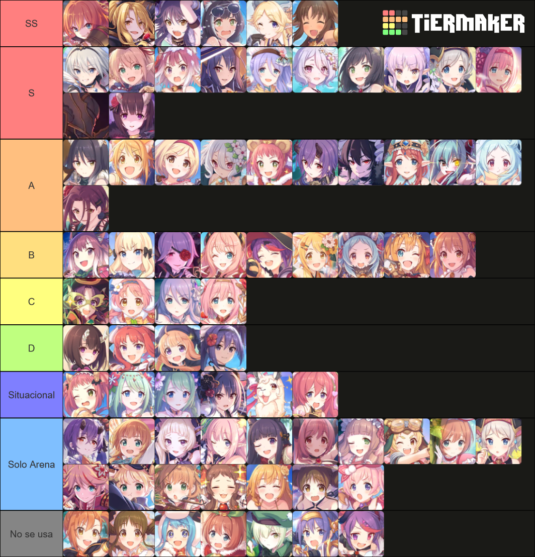 CB Feb 2022 characters Tier List (Community Rankings) - TierMaker