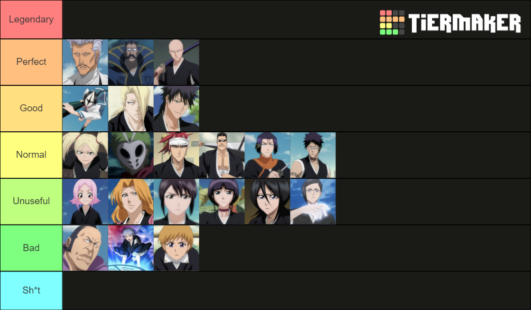 Shinigami captains bleach Tier List (Community Rankings) - TierMaker