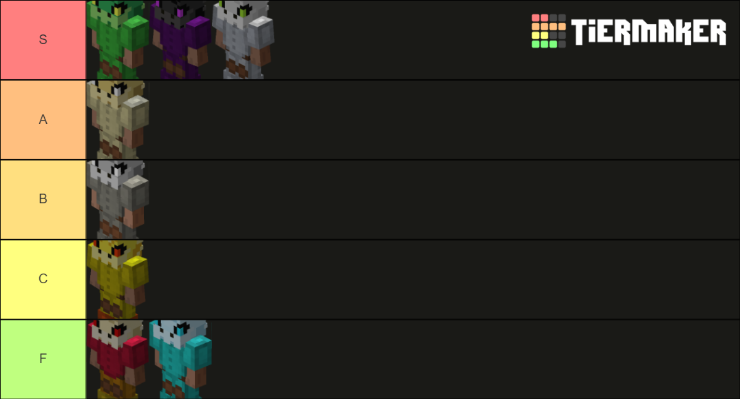 DRAGON ARMOR RANKED HYPSB Tier List (Community Rankings) - TierMaker