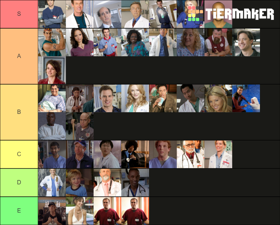SCRUBS CHARACTERS Tier List (Community Rankings) - TierMaker
