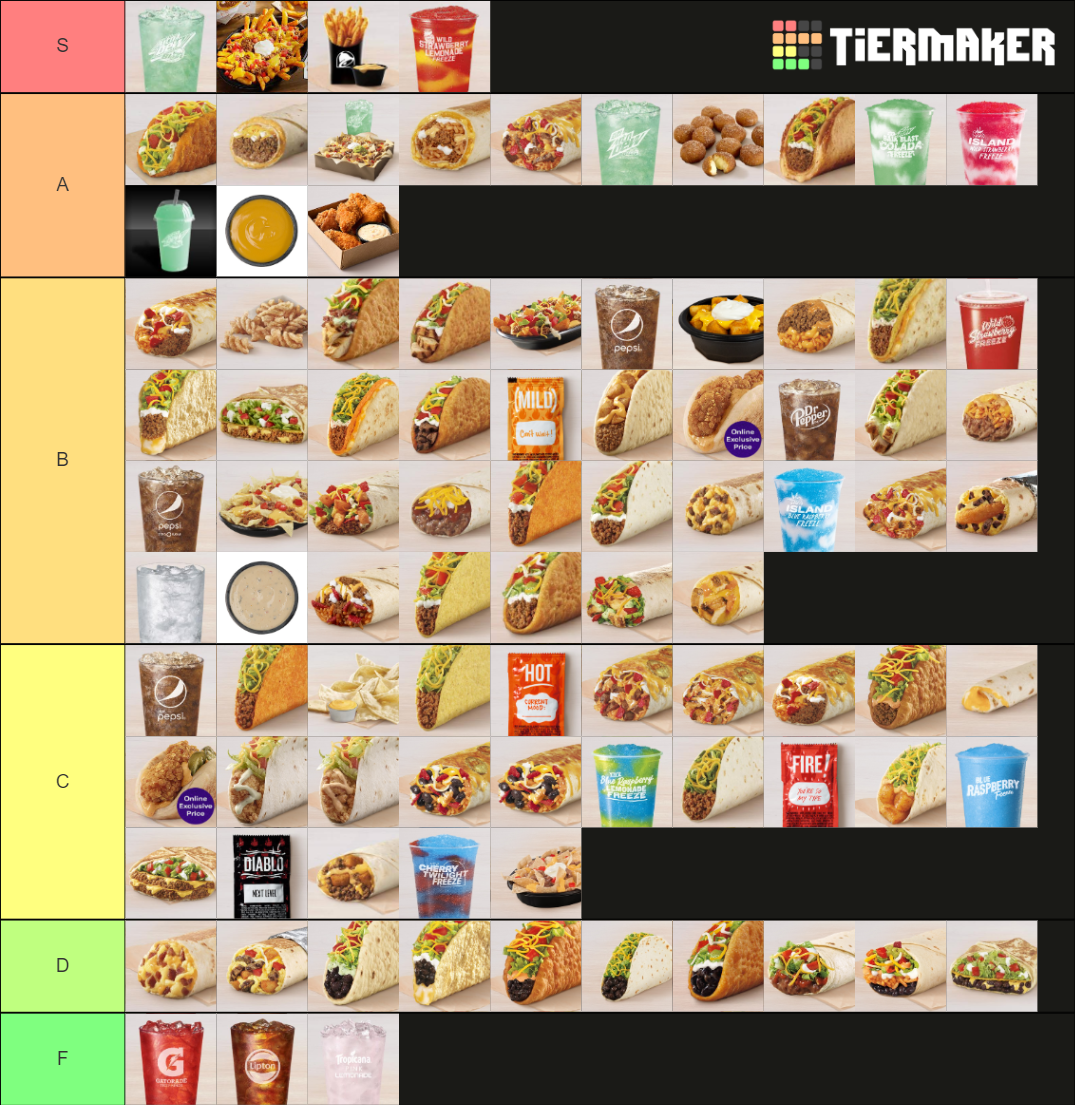 taco-bell-tier-list-community-rankings-tiermaker