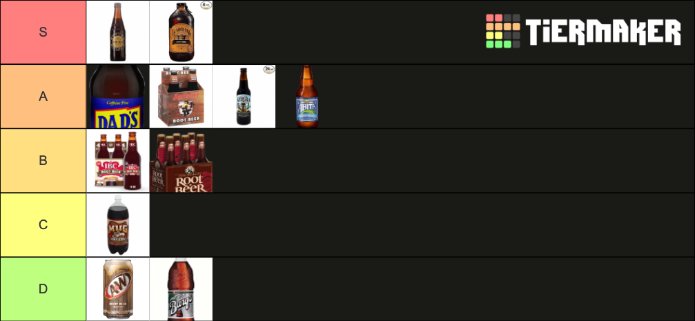 The Best Root Beer Tier List Community Rankings TierMaker the-best-root-beer-tier-list-community-rankings-tiermaker